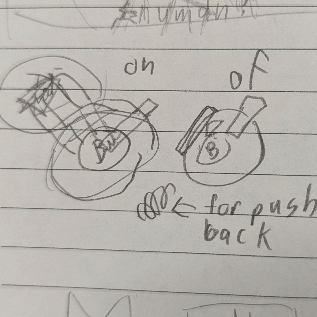 Then, I made close-ups and a sketch of how the LED switch would work. I based it on the cylinder mechanism used in anime to turn the minute and hour hands, which also opens the top glass part to pinpoint the target. I'm using that as the switch mechanic for my project.